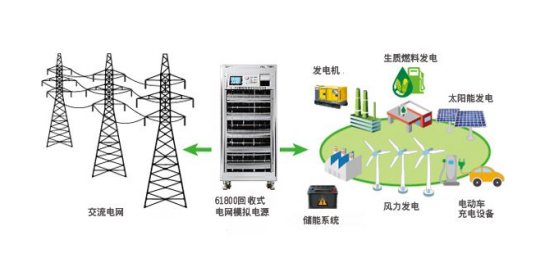電能系統(tǒng).png