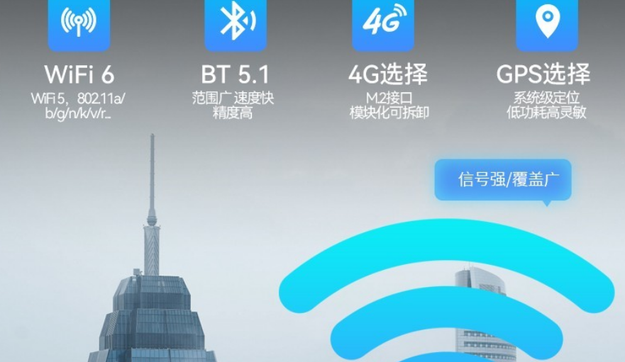 該產(chǎn)品搭載新一代無線WiFi，帶來了高達(dá)2400Mbps極速網(wǎng)絡(luò)，基于MU-MIMO和ODFMA技術(shù)，提升效率，降低延時(shí)，拒絕網(wǎng)絡(luò)擁堵。