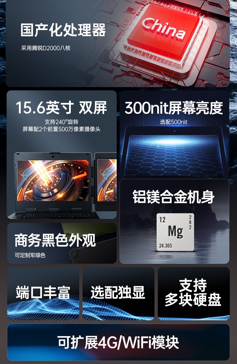 雙屏工業(yè)便攜機,加固筆記本.DT-S1425CU-FD2K.jpg