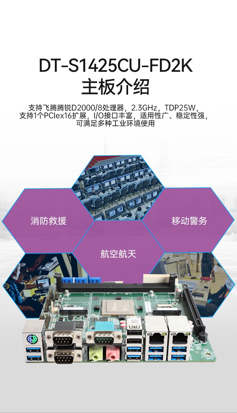 雙屏工業(yè)便攜機,加固筆記本.DT-S1425CU-FD2K.jpg