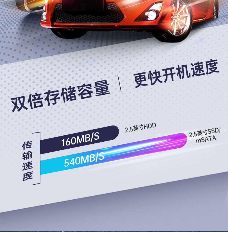 雙屏工業(yè)便攜機,加固筆記本.DT-S1425CU-FD2K.jpg