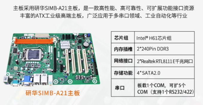 研華SIMB-A21主板性能介紹.png