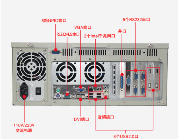 后面板端口介紹.png
