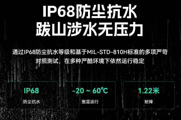 東田三防智能平板防護設(shè)計.png