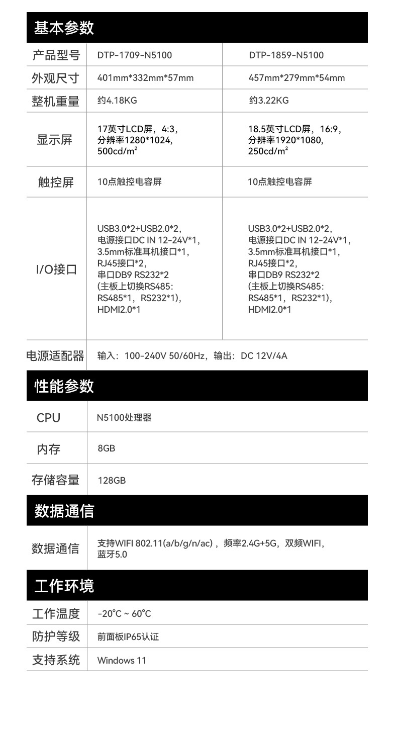 17寸工業(yè)平板電腦,11代N5100處理器觸控一體機,DTP-1709-N5100.jpg