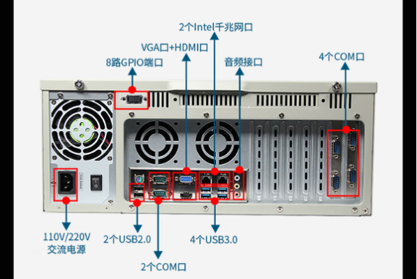 東田工控機(jī)電腦端口.png