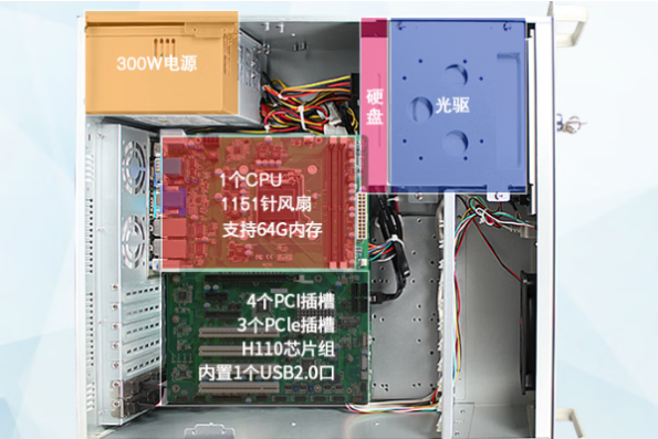 東田4U工業(yè)電腦機箱.png