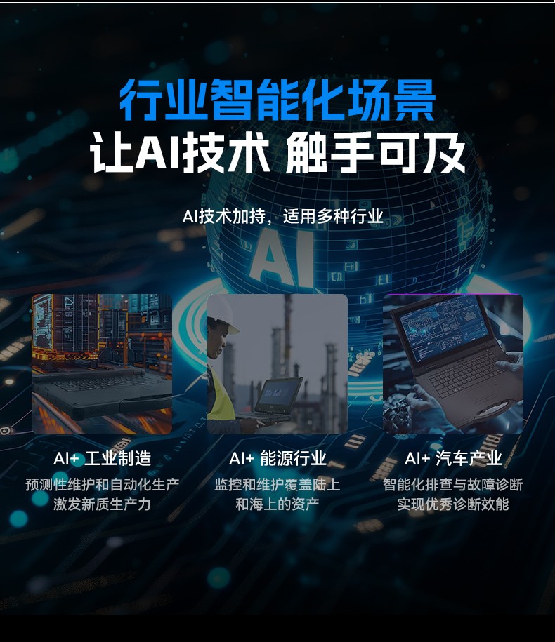 AI大模型三防筆記本,戶外勘探AI數(shù)據(jù)分析工業(yè)級計(jì)算機(jī),DTN-S1514G.jpg