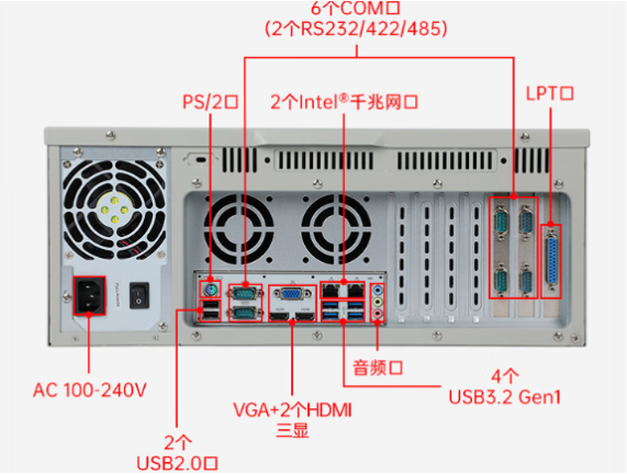 東田機架式工控服務(wù)器端口.png