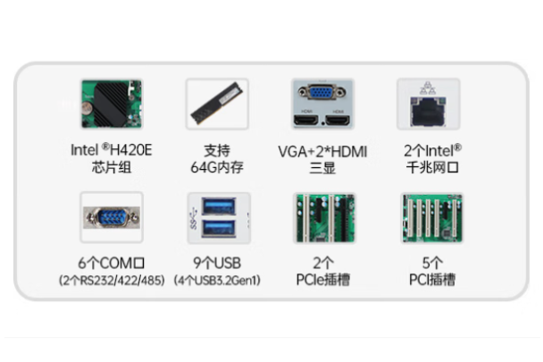 東田機架式工控服務(wù)器配置.png